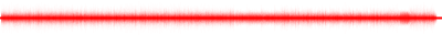 Forma de onda