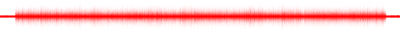Forma de onda
