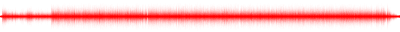 Forma de onda
