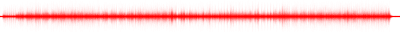 Forma de onda