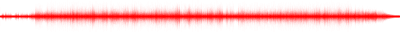 Forma de onda