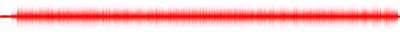 Forma de onda