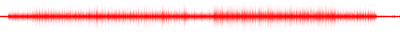 Forma de onda