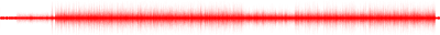 Forma de onda