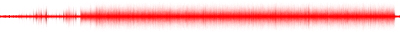 Forma de onda