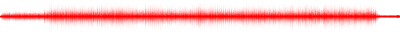 Forma de onda