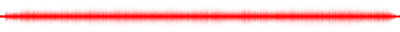 Forma de onda