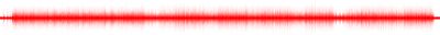Forma de onda