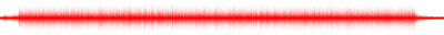 Forma de onda