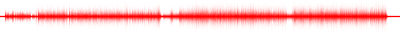 Forma de onda