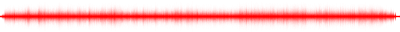Forma de onda