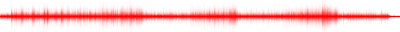 Forma de onda