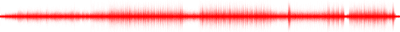 Forma de onda