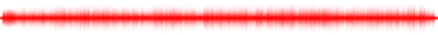 Forma de onda