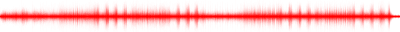 Forma de onda