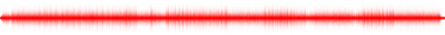 Forma de onda