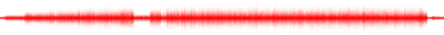 Forma de onda
