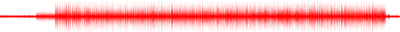 Forma de onda
