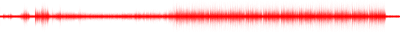 Forma de onda