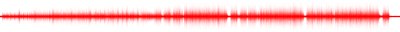 Forma de onda