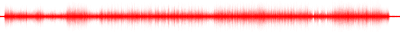 Forma de onda