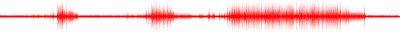 Forma de onda
