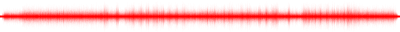 Forma de onda
