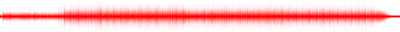Forma de onda