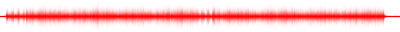 Forma de onda