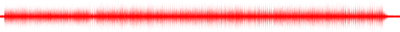 Forma de onda