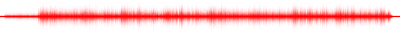 Forma de onda