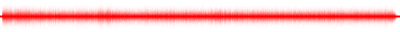 Forma de onda