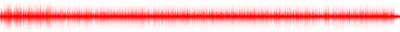 Forma de onda