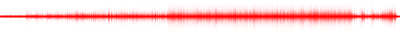 Forma de onda