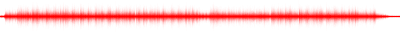 Forma de onda
