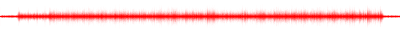 Forma de onda