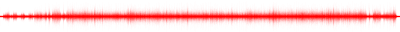 Forma de onda