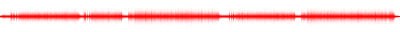Forma de onda