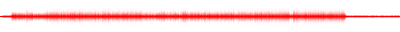 Forma de onda