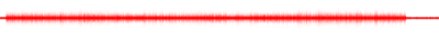 Forma de onda