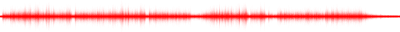 Forma de onda