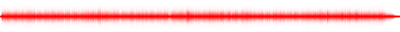 Forma de onda