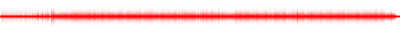Forma de onda