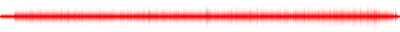 Forma de onda