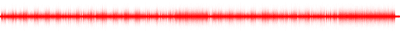 Forma de onda