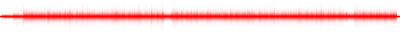 Forma de onda