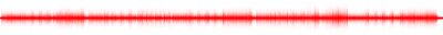 Forma de onda