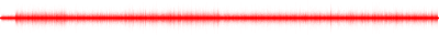 Forma de onda