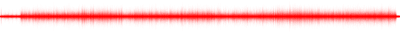 Forma de onda