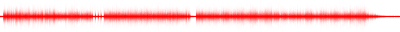 Forma de onda
